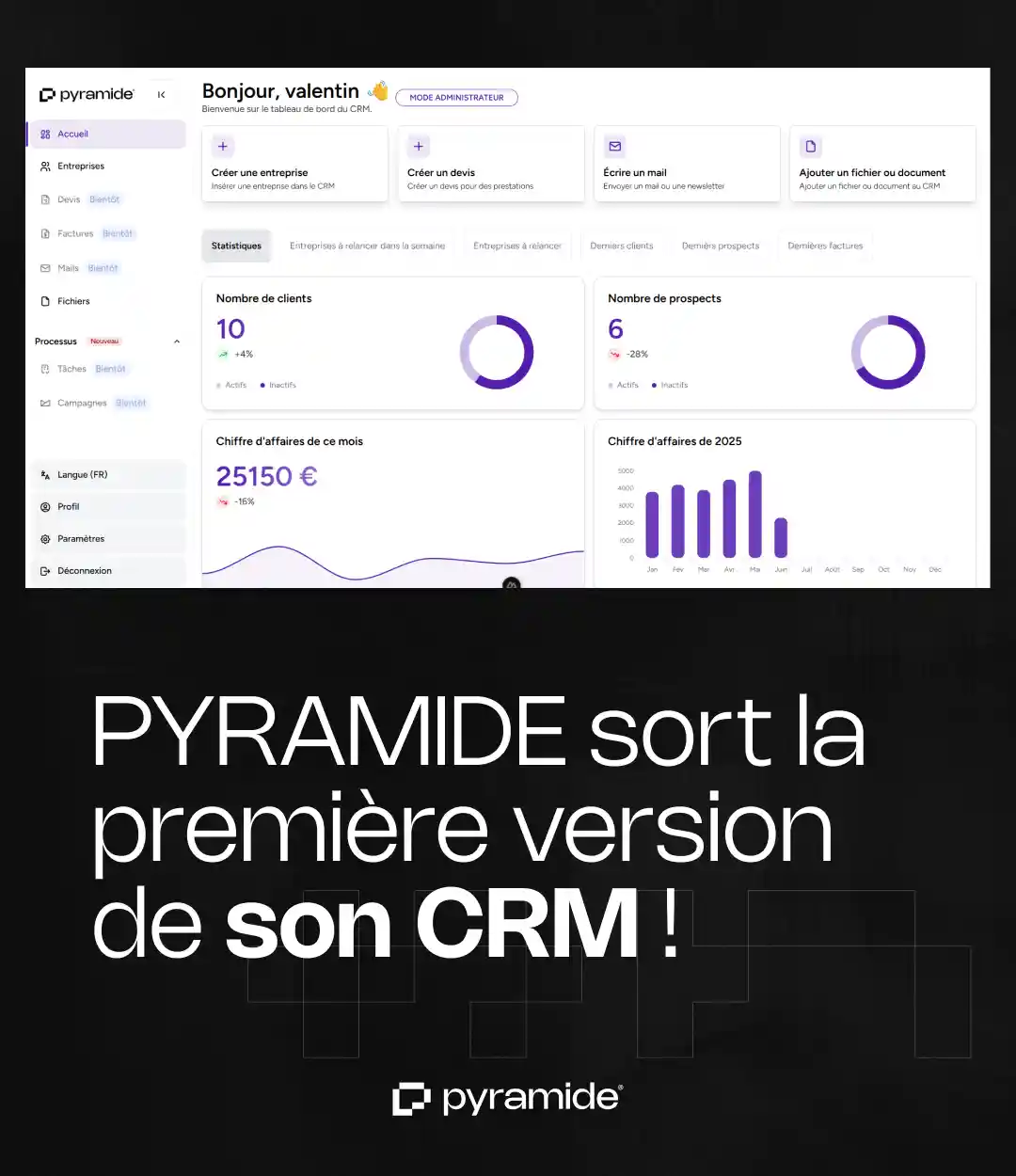 CRM PYRAMIDE