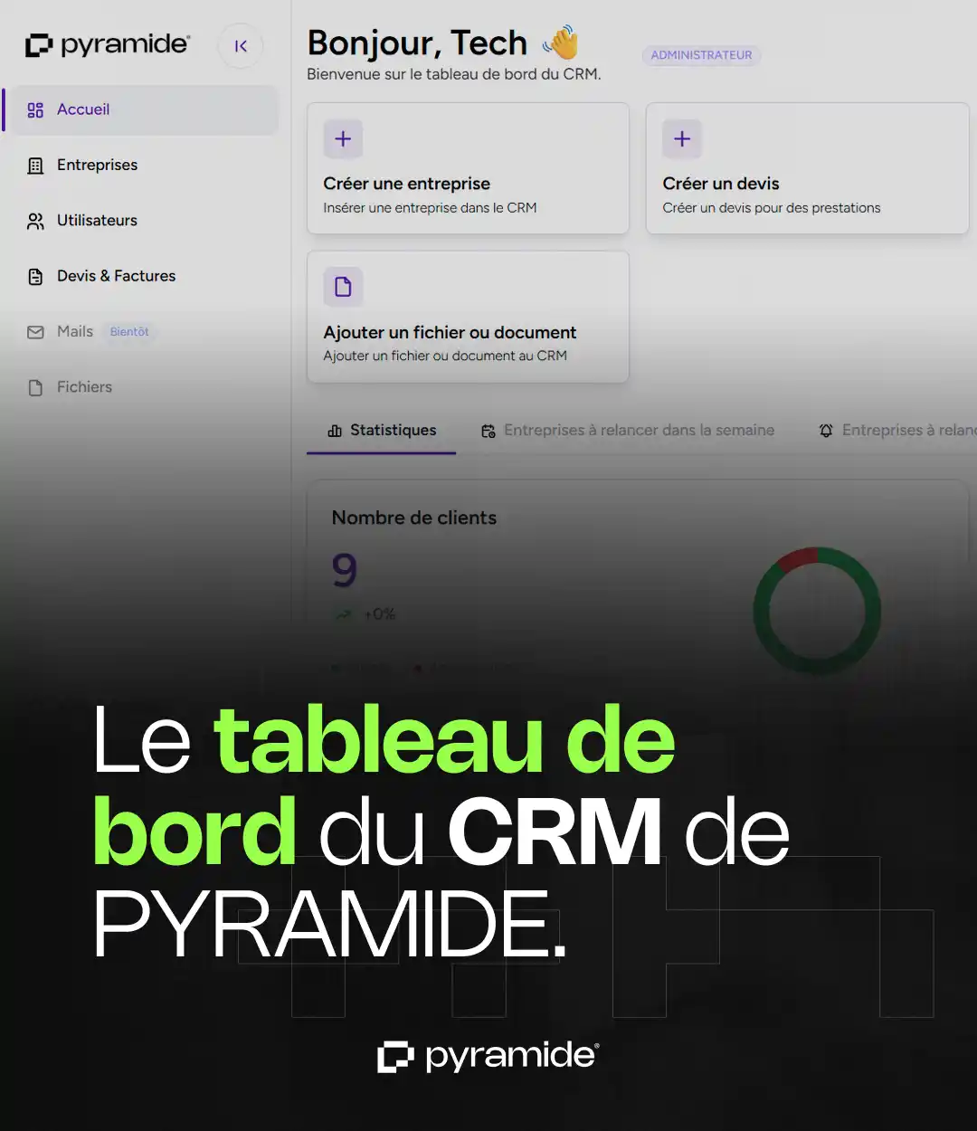 Dashboard du CRM PYRAMIDE