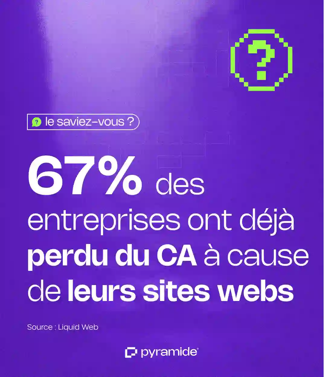 Combien votre site web vous fait perdre de chiffre d'affaires