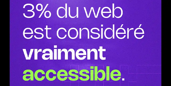 3% web accesible