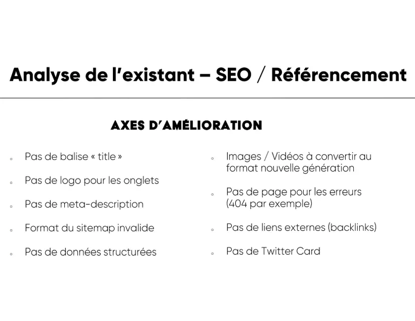 Audit SEO - Analyse