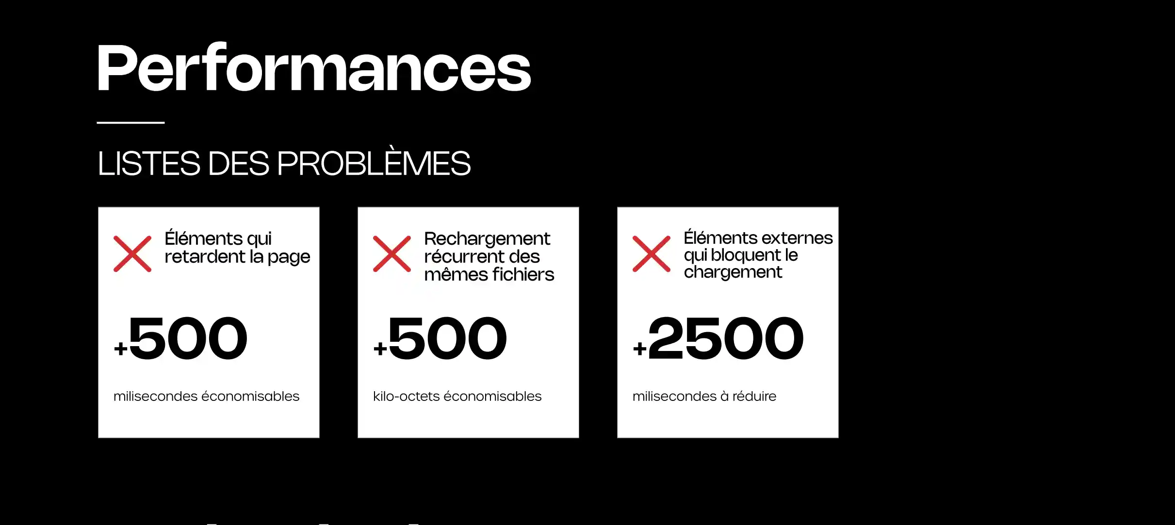 Audit éléments à améliorer