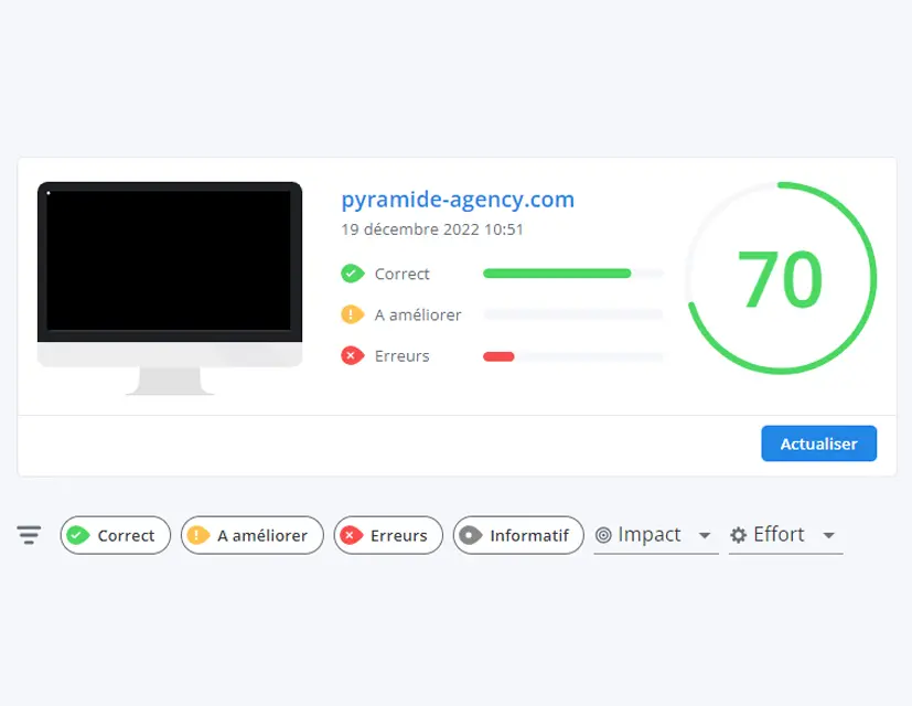 Audit SEO - Résultats