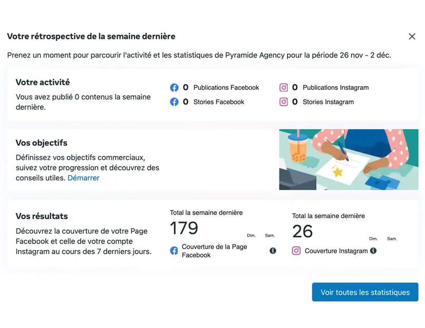 Réseaux sociaux - Posts Instagram Réseaux sociaux - Posts Instagram