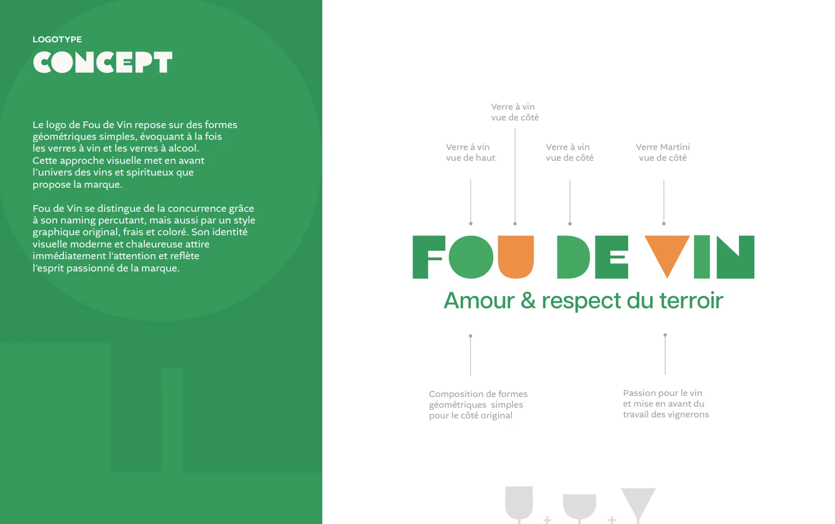 Fou de vin logo charte - 1 Fou de vin logo charte - 1