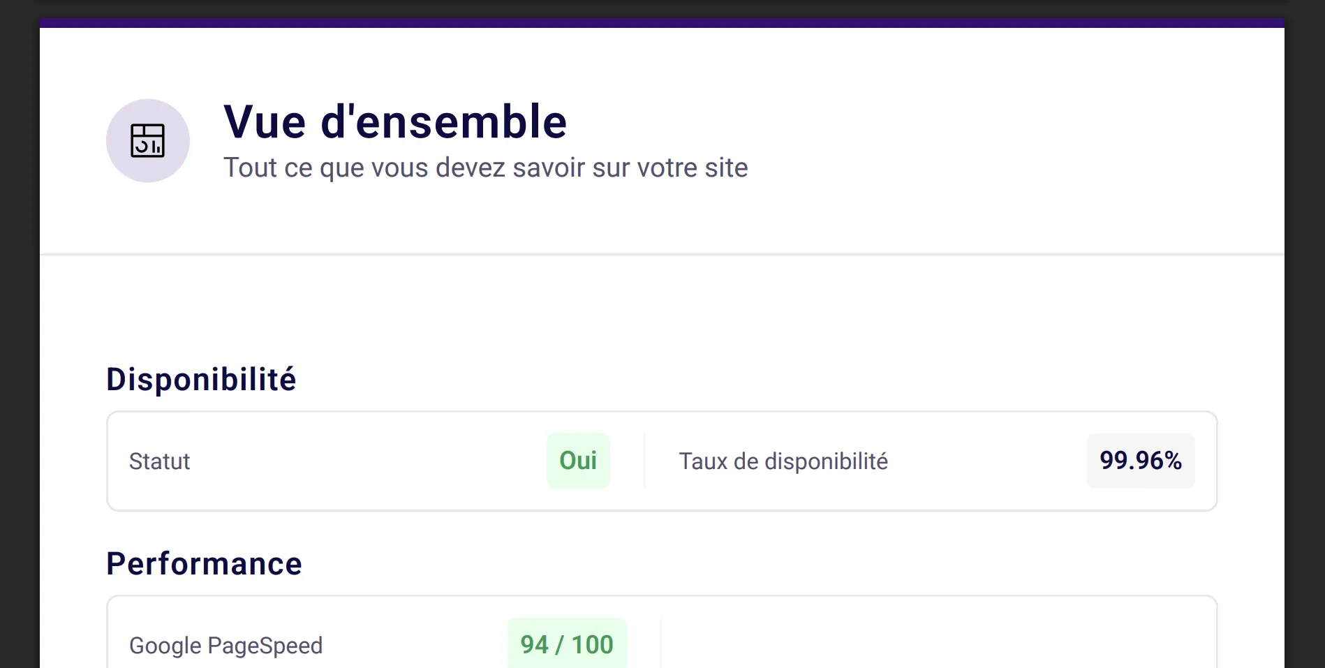 Rapport WP Umbrella